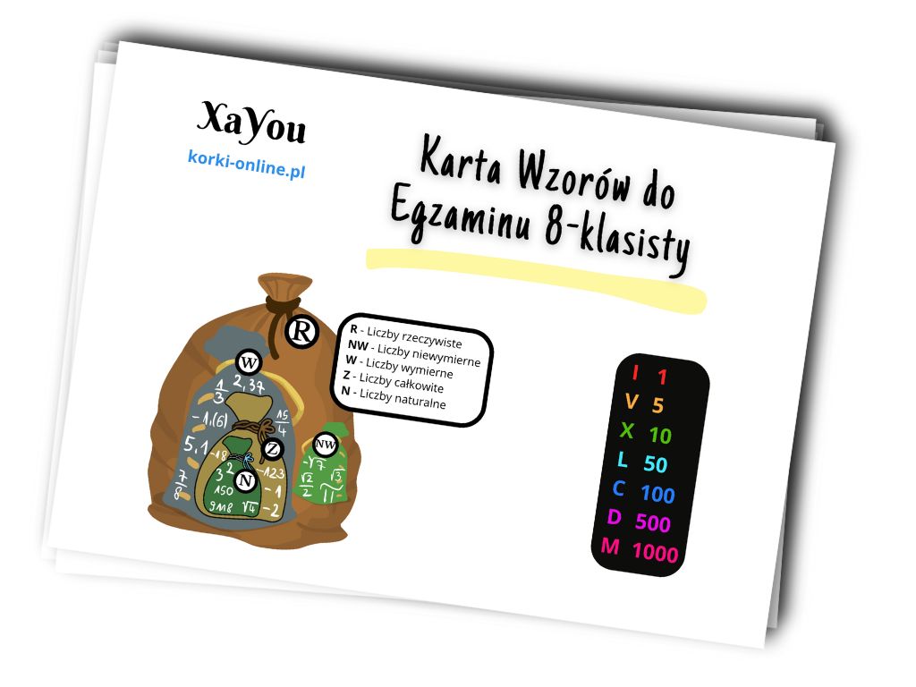 karta wzorow matematyka egzamin osmoklasisty print